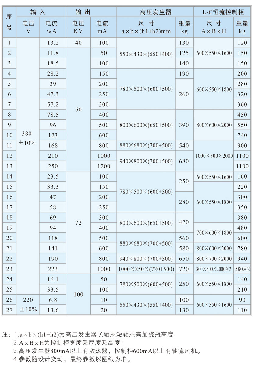  CS-���ͺ���Դ����ͺ�