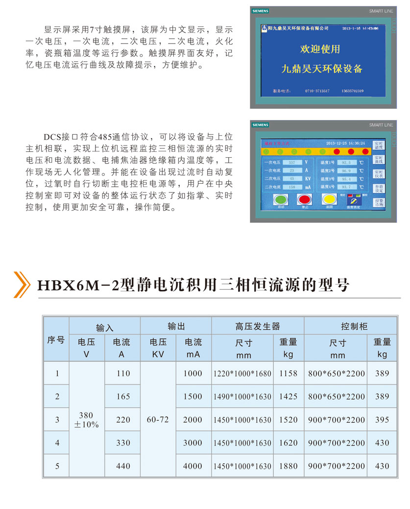 �������Դ�ͺ�