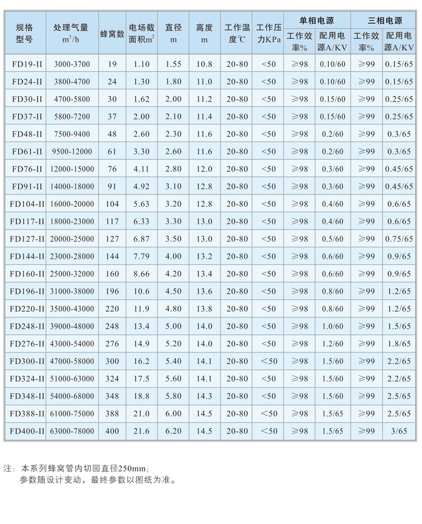 (��̿��ҵ��)�粶������������