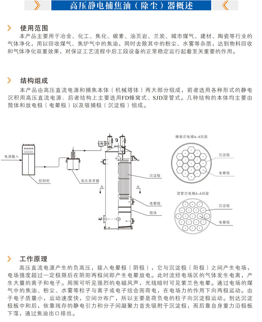 ��Ʒ����